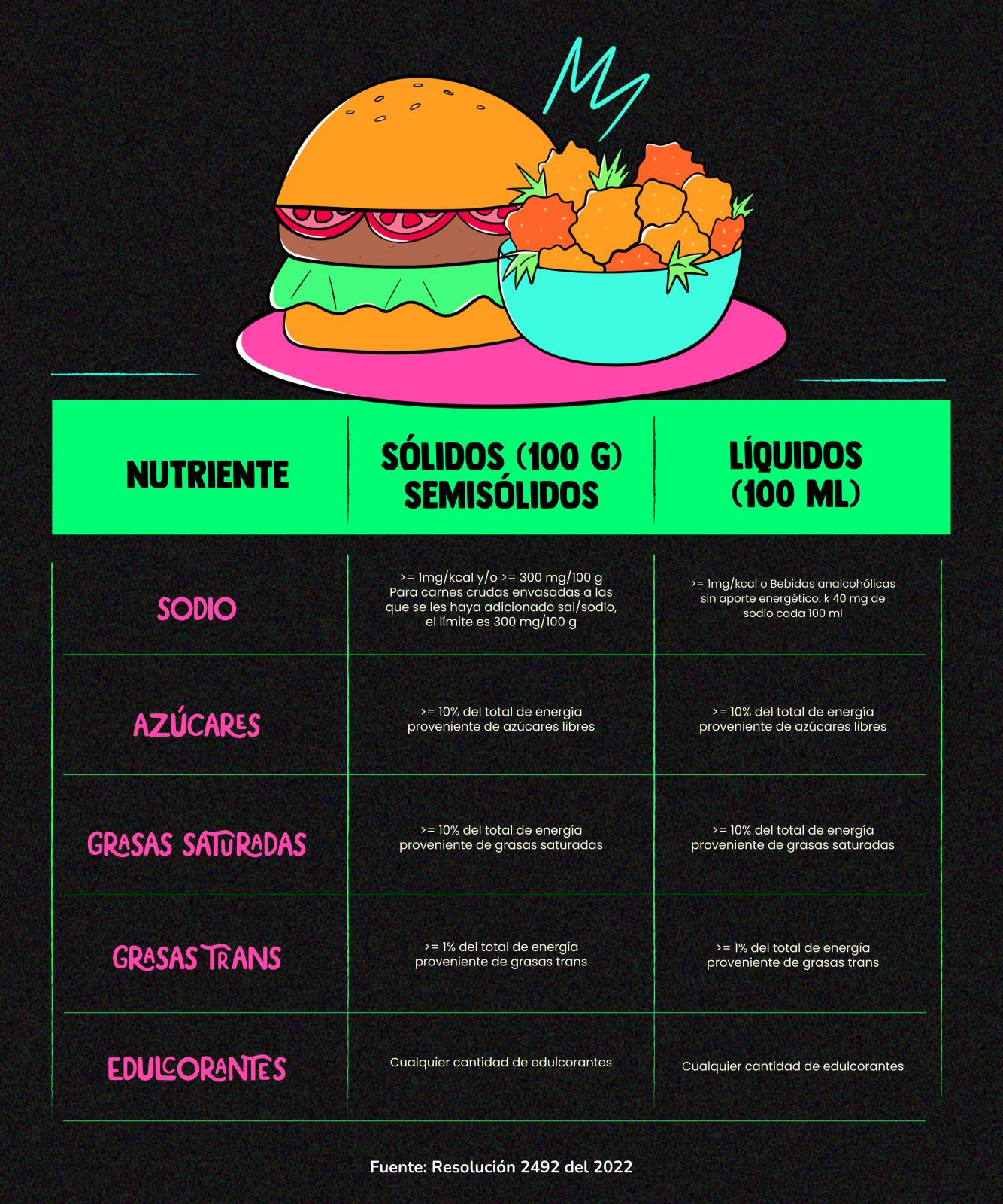 TablaNutricional_Bgetal-1.jpg TablaNutricional_Bgetal-1.jpg